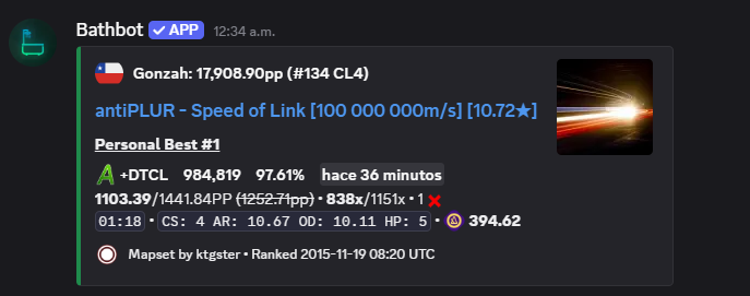 comechuchas2012's tweet photo. 1K SKIP + CHILE PP RECORD🥹 https://t.co/0VQ13iDz3d