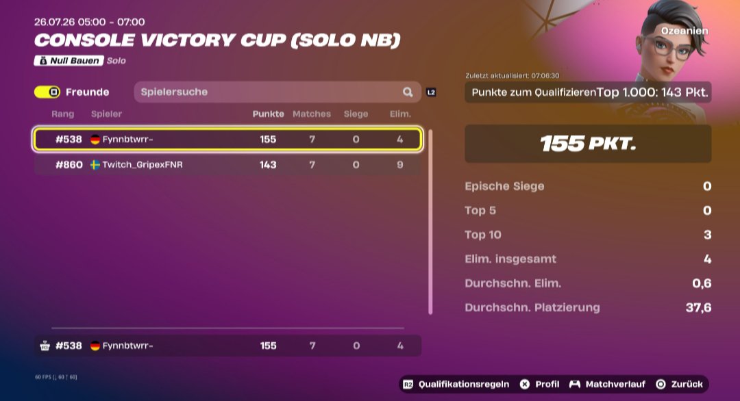 fyan73's tweet photo. Qualed OCE ZB Cash Cup Finals https://t.co/kCEgEn3VHe