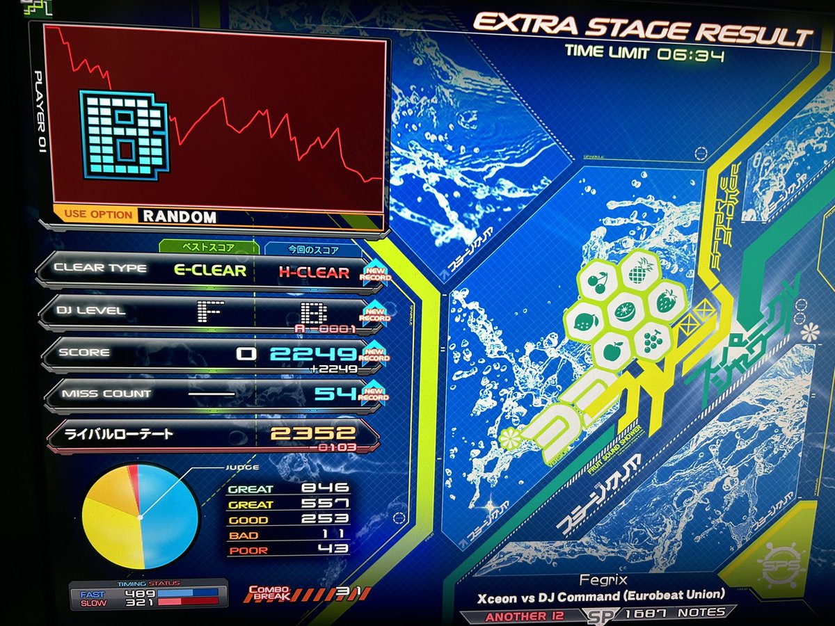 Rock_py_otg's tweet photo. 今日の収穫！
かわいいだけじゃだめですか？†ハード！
Fegrixハード！ https://t.co/sBSBePJMr0