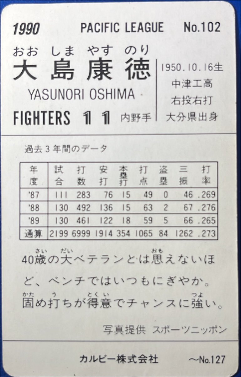 1990 No.102 大島康徳(日本ハム) #プロ野球チップス