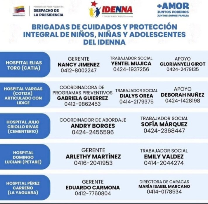 nattbott's tweet photo. @casq2288 @Liviewnle @Critiquero @gopalaghita En Caracas y Venezuela hay listados de niños encontrados, hay hospitales y refugios donde están, no es culpa de nadie que sus madres no busquen. Deje de desinformar si no estás en el país, anda a sacarte los piojos https://t.co/W2pyA6uP0E