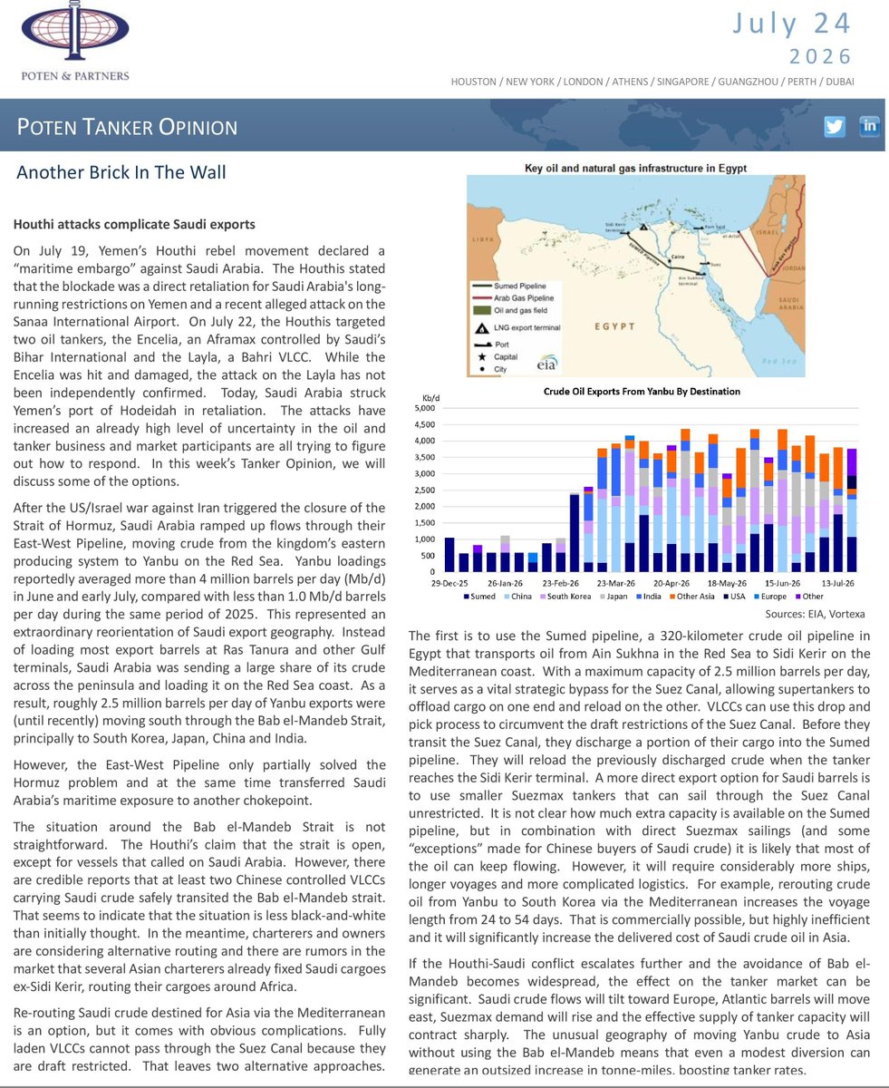 ed_fin's tweet photo. “With a maximum capacity of 2.5 million barrels per day, [the Sumed pipeline] serves as a vital strategic bypass for the Suez Canal, allowing supertankers to offload cargo on one end and reload on the other. ” https://t.co/U8EPZBCTrt