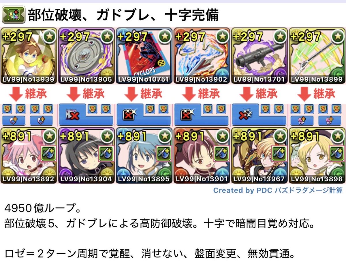 homuhomu_monst's tweet photo. 撃っていいのは撃たれる覚悟のある奴だけよ❤️

コードギアスで汎用性が増したまどマギ編成完全版。

最高火力ループ、超耐久で暫く環境走れそう。

スザク→ほむらorさやか→まどかでループ。

良かったら使ってみて下さい😊

#パズドラ
#まどかマギカ
#コードギアス https://t.co/IhMmc1qnse