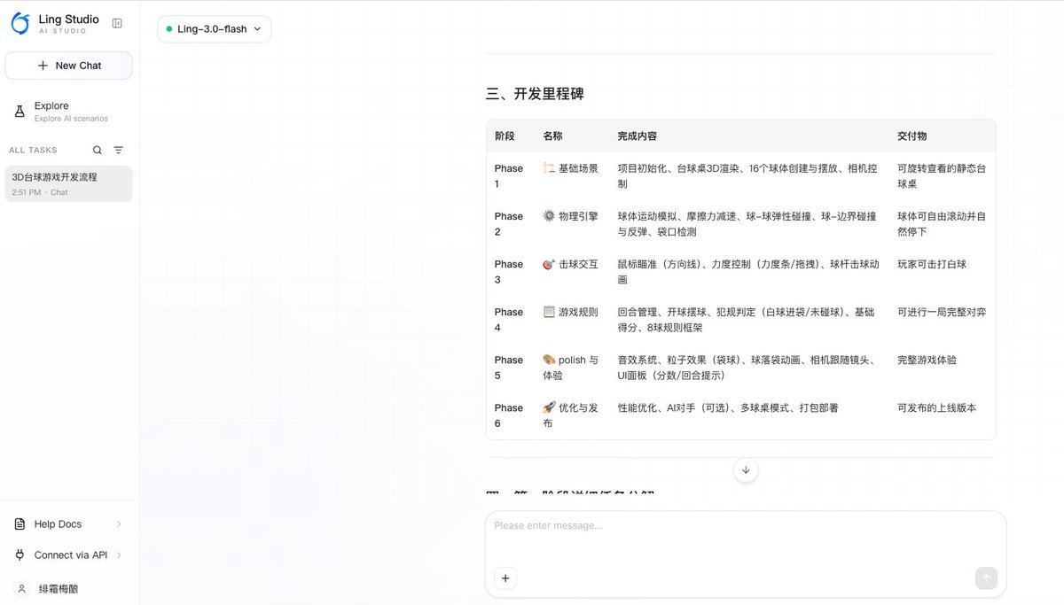 Xmas_666's tweet photo. 这两年看了很多 AI Demo，最常见的就是一句话生成网站、一句话生成游戏，看起来确实很震撼。

但如果真的写过代码，就会知道，现实里的开发几乎不是这样。
一个稍微复杂一点的项目，很少有人会指望一句 Prompt 就全部完成。
更多时候，是先把需求拆清楚，规划项目架构，确定技术栈，再一点一点把功能补上，写完测试、发现 Bug、继续修改，再慢慢迭代到能上线。

最近体验 Ling-3.0-flash 时，我反而觉得它更贴近真实的开发流程。
官方展示了一个 3D 物理台球的案例，整个过程并不是一句话生成完整游戏，而是先搭建场景，再加入碰撞逻辑、物理效果、交互和性能优化，每一轮都根据新的需求继续完善，而不是推倒重来。
像 3D 太空射击、等距种田游戏这些案例，也是类似的思路。

真正重要的不是第一版代码，而是后面持续不断地完善整个项目，写这篇的时候，我也照着试了一次。

我没有直接让它生成整个游戏，而是让它按照真实开发流程，先规划一个 3D 物理台球项目。
它没有急着开始写代码，而是先整理出整个项目架构，把渲染层、物理层、游戏逻辑、输入、UI 等模块拆分出来，再推荐使用 TypeScript、Three.js 和 Vite，并把整个开发过程拆成多个开发阶段。

让我印象比较深的是，它不仅规划了每个阶段要完成什么，还把第一阶段继续拆成一个个 Task，并列出每个 Task 的目标、验收标准，以及为什么要这样设计，而不是直接开始输出一大段代码。

我觉得这一点很符合真实的软件开发。
真正的项目，不只是把代码写出来，更重要的是先把方向、规范和开发顺序确定下来。这样后面每增加一个功能，都知道应该接在哪个模块，也不用因为需求变化就把整个项目推倒重来。

我觉得 Ling-3.0-flash 最大的特点，不是替你设计整个项目，而是在规划已经确定之后，把执行这件事情做好。对于 Agent 工作流来说，一个能够按照规划稳定执行的模型，很多时候比一次生成大量代码更重要。

Ling-3.0-flash 给我的感觉，更像一个一直坐在旁边的结对编程伙伴。
你负责规划需求、决定方向，它负责按照规划一步一步执行，而不是急着把整个项目一次完成。

官方也特别提到，不建议直接让模型一句话开发完整项目，而是先整理好需求和规范，再让模型按照规划逐步完成。
这种思路其实也能应用到官方提到的 Blender MCP 工作流。

先快速搭建 3D 场景、确认构图和镜头，再交给后续工具继续完善和渲染，把高成本的试错放到后面，而不是一开始就生成最终效果。
我觉得，这才是 AI 编程真正有价值的地方。

它不是为了证明一句 Prompt 能生成多大的项目，也不是要取代开发者，而是让开发者保持开发节奏。人负责思考和决策，AI 负责执行和落地，两者一起把项目慢慢完成。

我建议不要一开始就让它生成整个项目，而是像我这次一样，先让它规划架构、拆分开发阶段，再一步一步往下做，会更容易理解它为什么强调 AI 结对编程，也更适合作为 Agent 工作流里的执行模型。

链接： https://t.co/MMJXekRro1