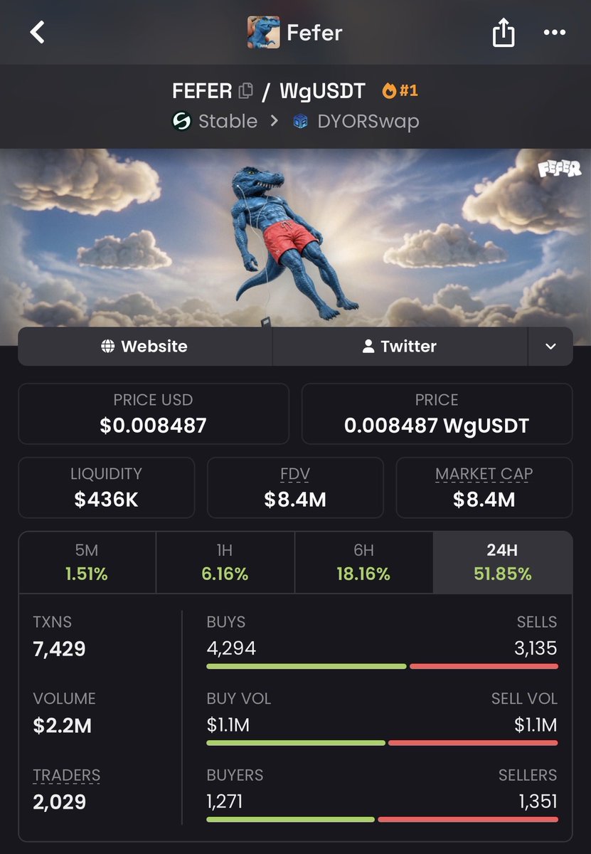 3amxbt's tweet photo. Tether or Circle?
@Stable or @arc ? 
I know which side im on
$fefer to gorillions https://t.co/PZcRjQDZOp