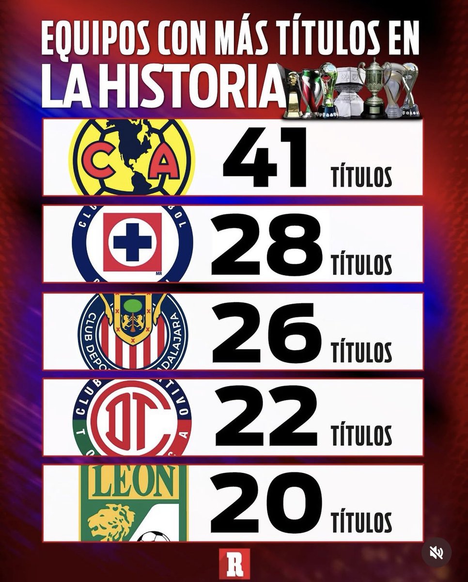 Carlos Ponce de León tweet media
