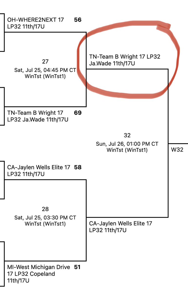 NylaJohnson2027's tweet photo. Elite 8! Next Game Up! @TBWexposure @jaffarious @bweakley3 https://t.co/7B7pVjW8eE