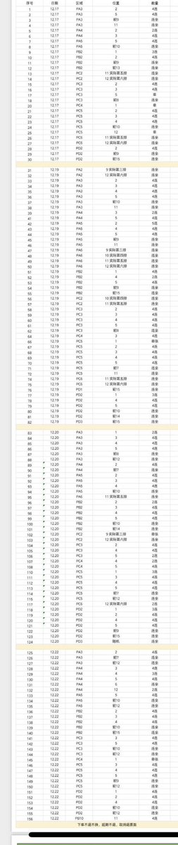 DehimLion's tweet photo. BTS WORLD TOUR 'ARIRANG' IN Singapore concert ticket

BTS 防弾少年団 アジア シンガポール コンサート 公演チケット代行 チケッティング

VIP サウンドチェック付 388 

VIP フロアランダム 5列目 10列目内

CAT1 CAT2 CAT3

#방탄소년단
#防弾少年団 #チケット代行
#BTS #BTS_ARİRANG_singapore https://t.co/j1BxbQc5O4