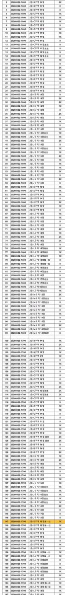 DehimLion's tweet photo. コルティス ファンミ 韓国ソウルコンサートチケット代行 チケッティング　

フロア S1 S2 S3 S4 1階スタンド

2026 CORTIS TOUR 〈PUT YOUR PHONE DOWN〉 BIRTHDAY PARTY

Melonチケットの名義変更

公演日 8月22日(土) 23日(日)

#CORTIS #PUTYOURPHONEDOWN #ソウルコン #チケット代行  #チケット譲渡 https://t.co/CD2XXgU7nz