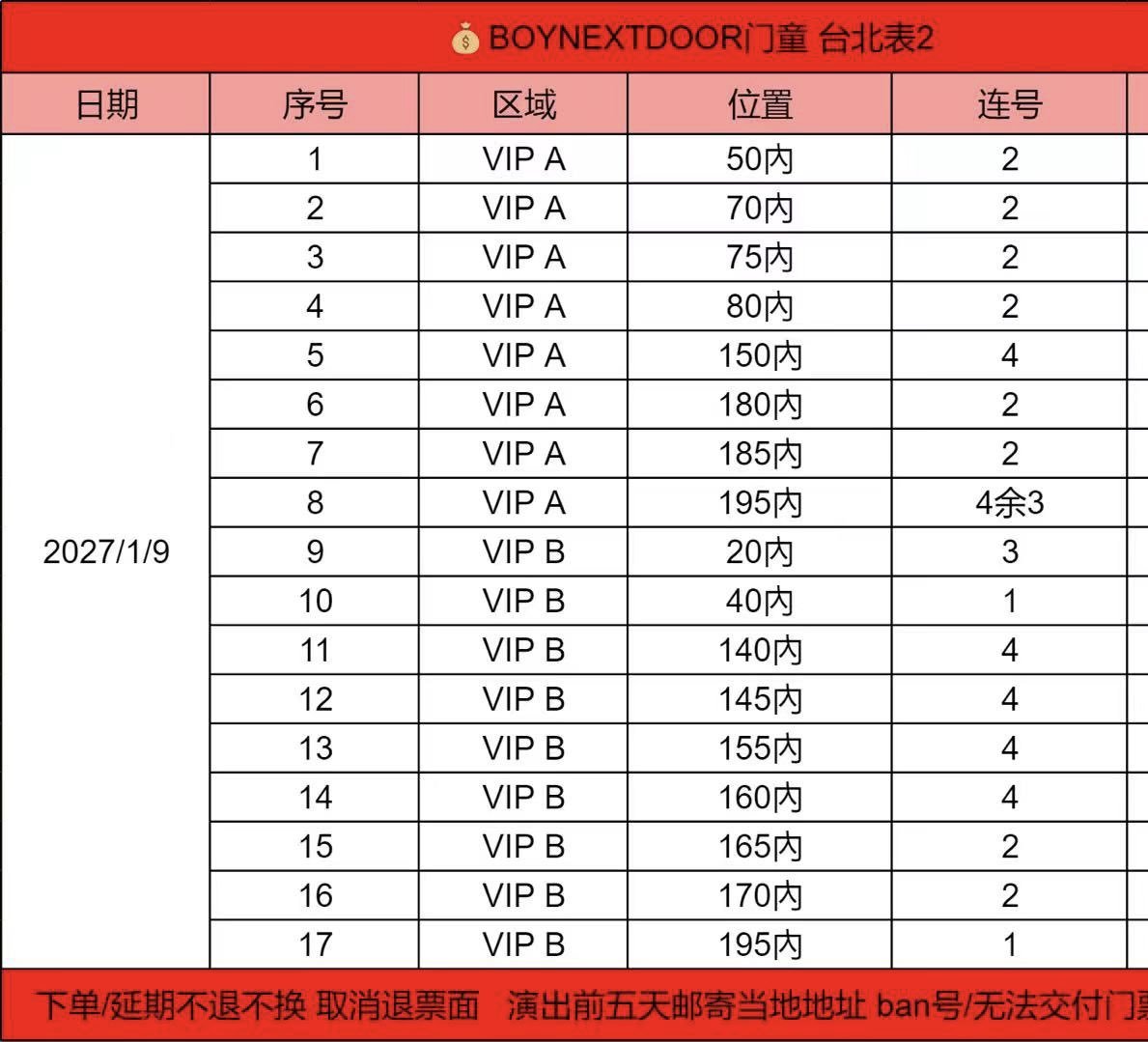 DehimLion's tweet photo. BOYNEXTDOOR TOUR 'KNOCK ON Vol.2' IN Taipei Taiwan

BND ボネクド ボイネク  香港 台湾 台北 釜山 コンサート チケット代行譲渡

代行 チケッティング

スタンディング VIP AB 100番内

#보이넥스트도어 보넥도 대만콘 타이페이대리 양도

BND boynextdoor チケット譲

#BOYNEXTDOOR #チケット代行 https://t.co/73hgzm6kNT
