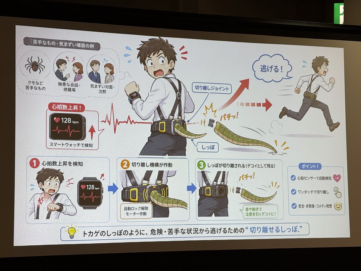 denaripam's tweet photo. テックシーカー成果発表開催中です！
#テックシーカー #denaripam https://t.co/CCqLaTsCbF