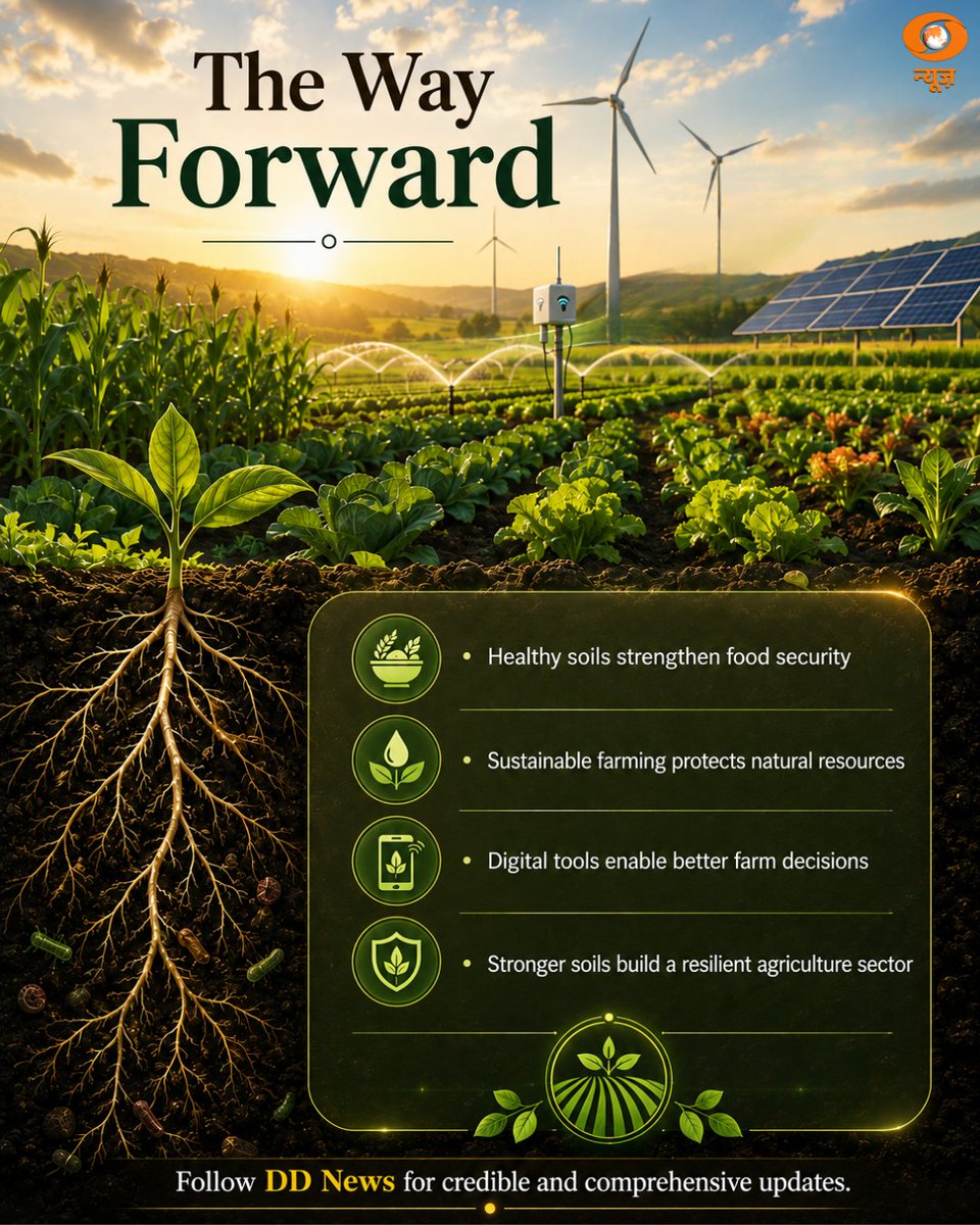 DDNewslive's tweet photo. #SavingSoil #SustainableAgriculture #SoilHealth #DDNews https://t.co/TKLvcZLyiS
