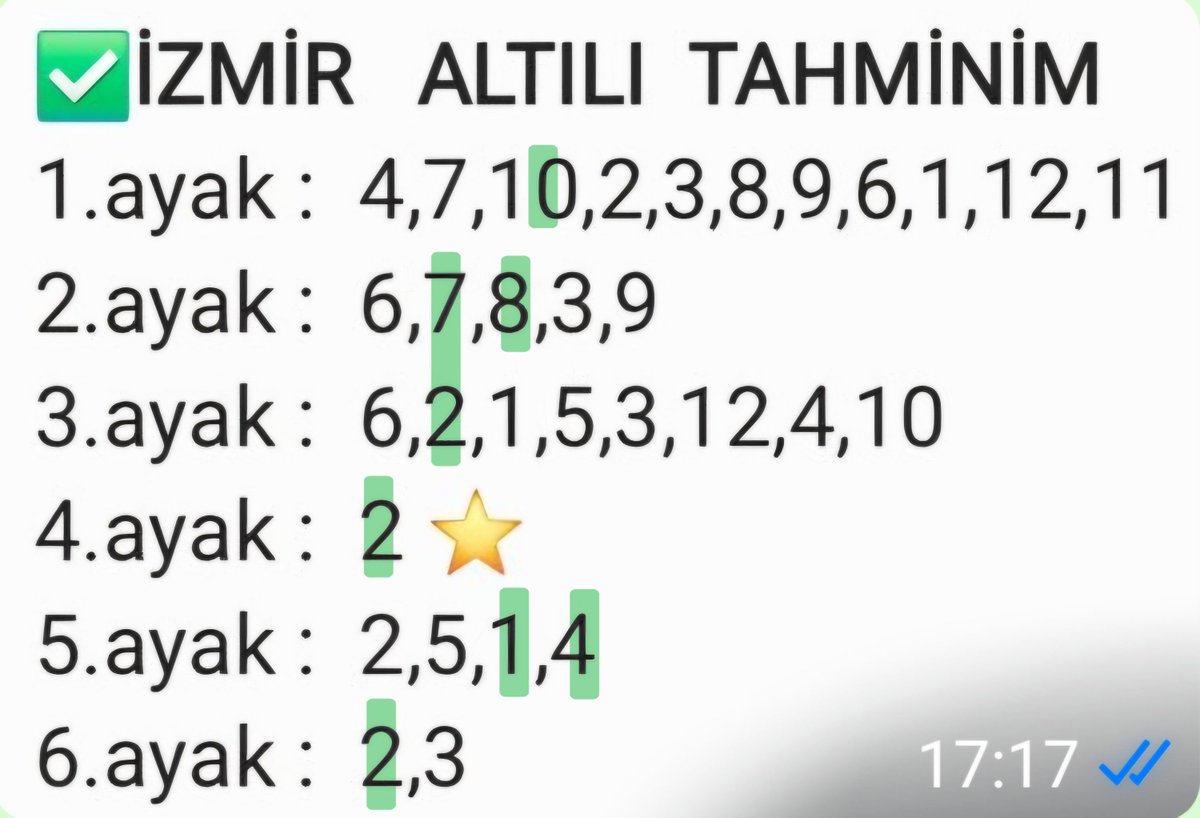 VatanseverFelek's tweet photo. ✅️Bugün koşulacak olan İZMİR altılı tahminimi RT yapanlara ve yorum yazan takipçilerime göndereceğim.

⭐️ 7.200.10 TL ⭐️
veren  İZMİR  altılısı  iki misli  SON 4OO ALTILI TAHMİNLERİ üyelerine hayırlı olsun.
• Bu yılın 161 .doğru tahmin edilen altılısıdır. 🧿 https://t.co/YZPnlnV3eL