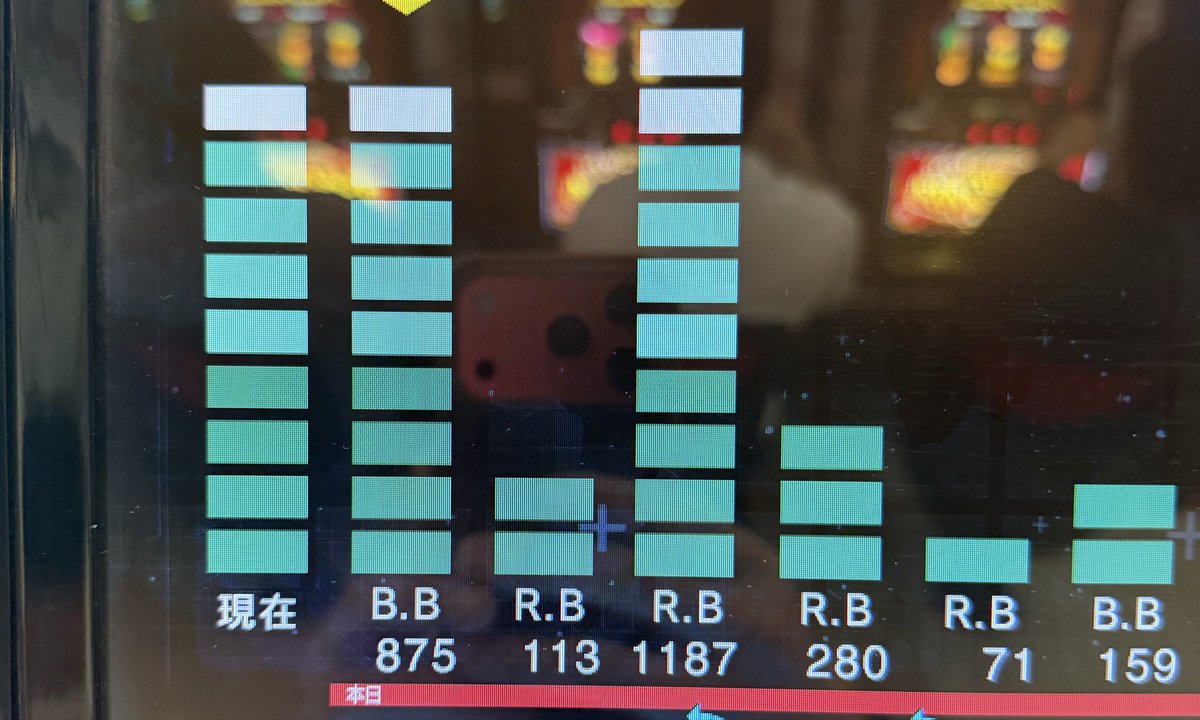 ryu_the_honor's tweet photo. ハナハナかどおわ

ビッグ間2526G…
-67K

13時前までで栄一ほぼ7枚飛ぶとは…

オキドキレイグウハナハナには気をつけましょう https://t.co/bWwEwwK7S8