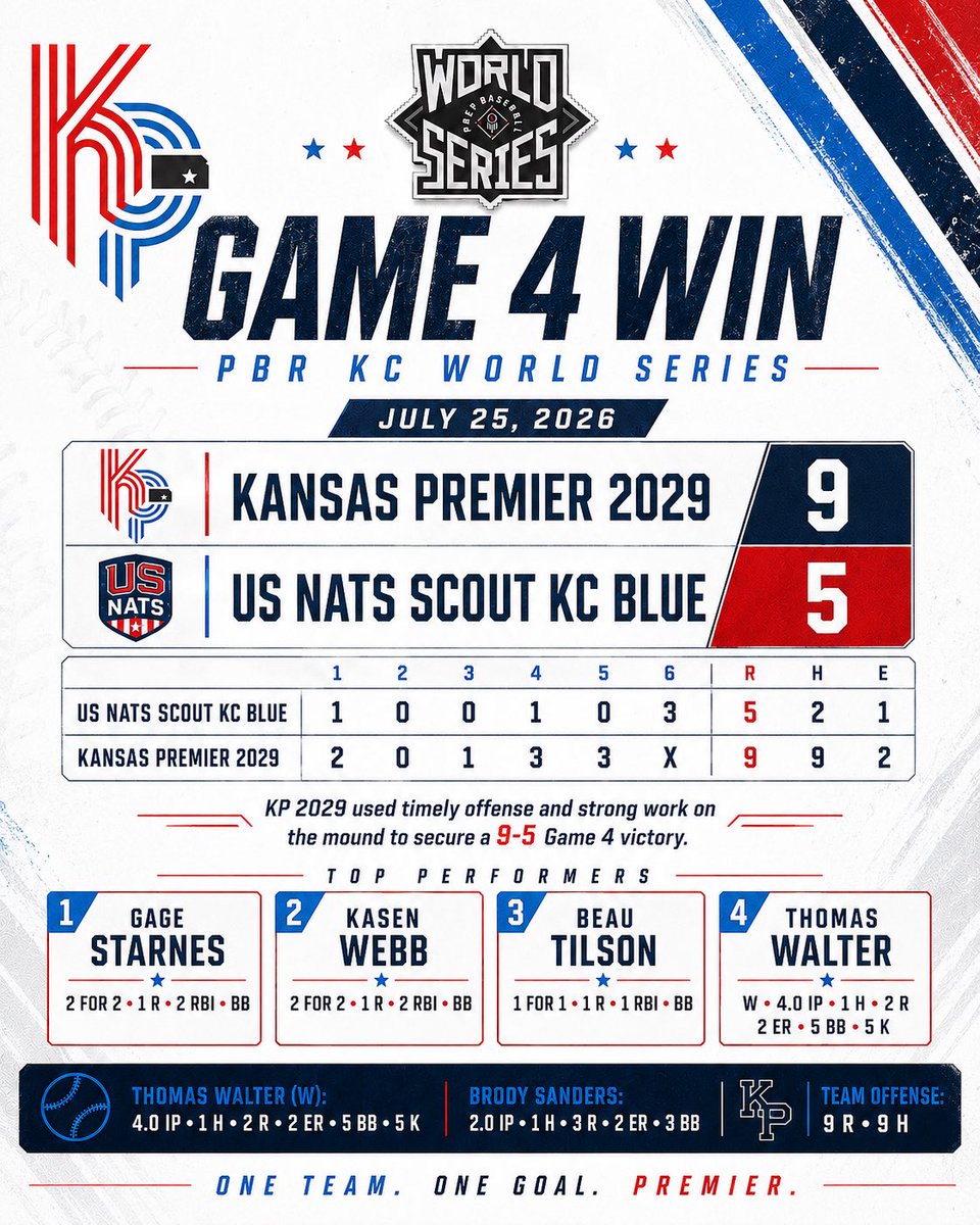 Kansas Premier Baseball tweet media