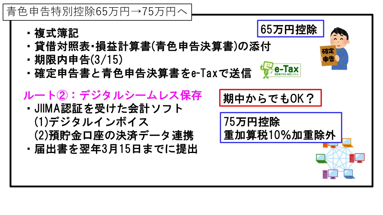山田真哉@オタク会計士・YouTube110万人 on X: 