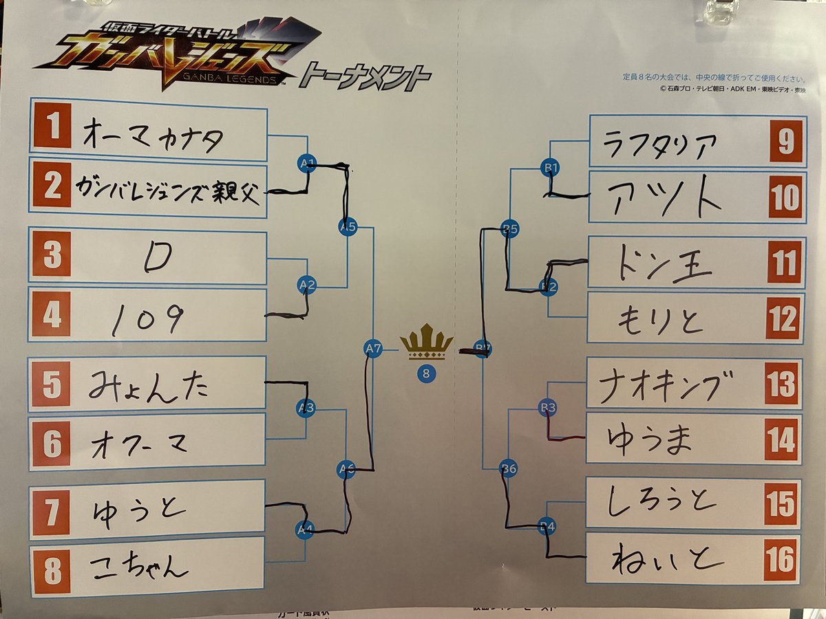 Taito_Ikebukuro's tweet photo. 【3階・キッズカードゲーム】

本日開催のガンバレジェンズトーナメントの優勝は「ドン王」様に決定致しました‼︎😊👏
おめでとうございます🎊🎉
#ガンバレジェンズ
#TS池袋西口 https://t.co/yy6f4nWKIb