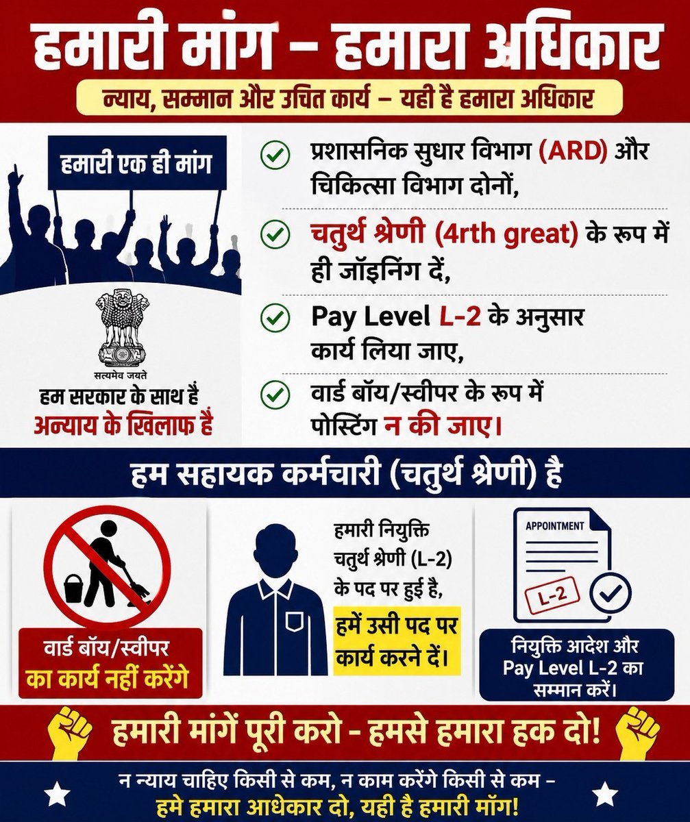 SumantGhunawat5's tweet photo. 4th ग्रेड चयनितों के साथ न्याय हो। 
@RajCMO 
@Radhemahwa 
@GajendraKhimsar 
@educationnagari 
@rajeduofficial 
@hanumanbeniwal
@HANUMANKISAN
#justicefor4thgrade https://t.co/jYVnqJE5Aq