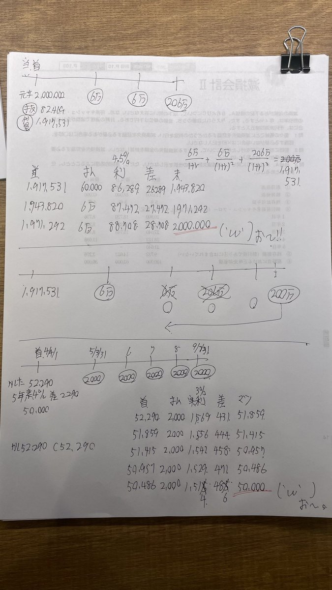 CatBattle038's tweet photo. 大原簿記一級ステップアップ問題集応用編
1周目は31.5時間ほどで終わり
露骨に解けなかった問題の2周目に入ります

2枚目は利息法関連の問題
数年分計算して答えがいい感じになるとおぉ〜ってなります https://t.co/m82VCWfQ0l
