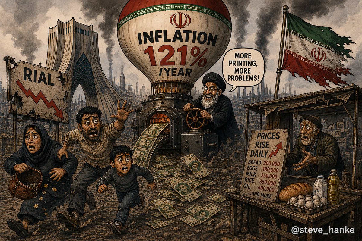 steve_hanke's tweet photo. #IranWatch🇮🇷: Today, I measure Iran’s inflation at a PUNISHING 121%/yr.

That is the WORLD’S 2ND HIGHEST rate, only behind Venezuela. 

I REMAIN THE ONLY ACCURATE SOURCE FOR INFLATION MEASUREMENTS IN IRAN AND VENEZUELA. https://t.co/jOxgWISSoT