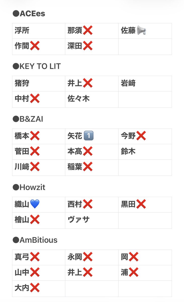 ラ tweet media