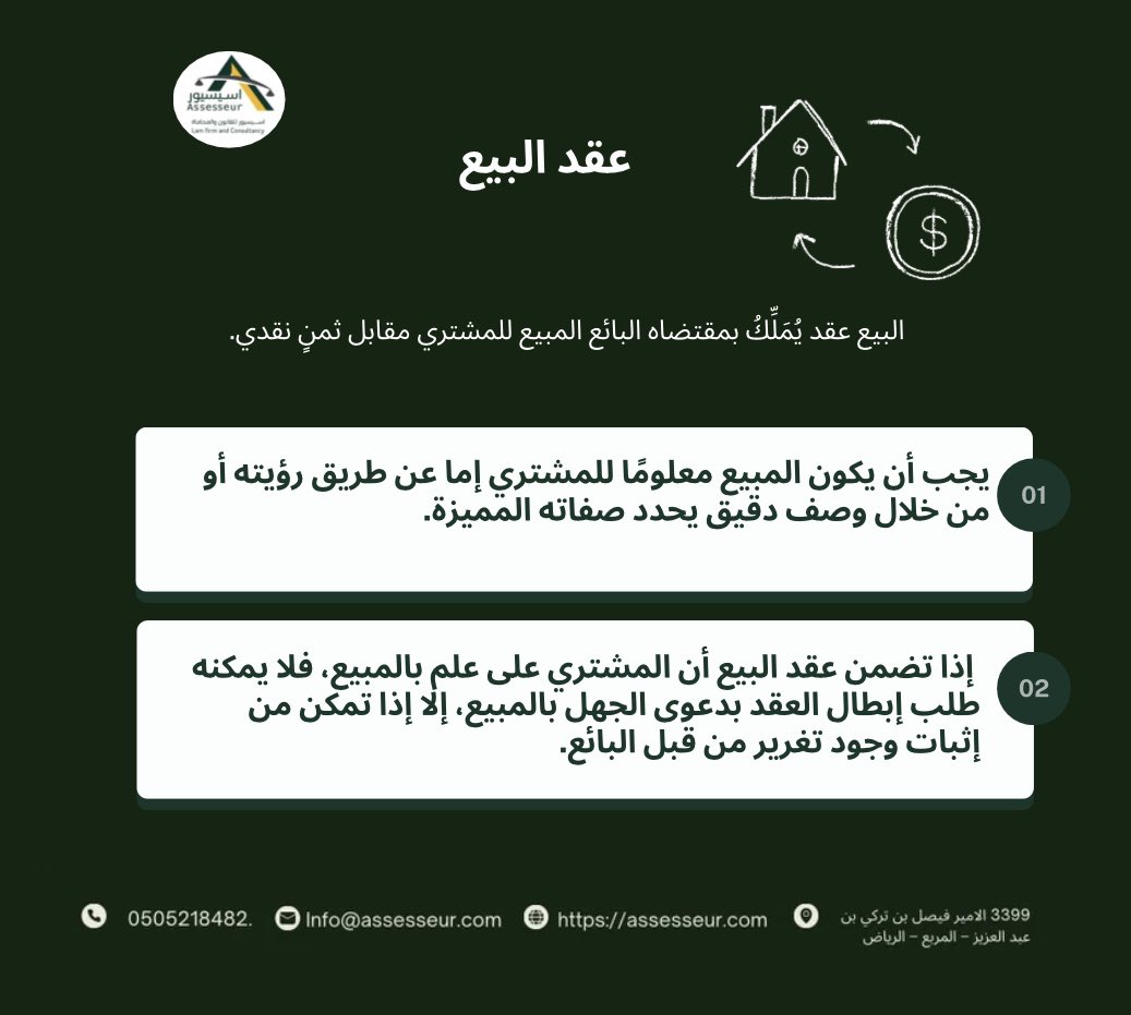 ASSESSEUR_LAW's tweet photo. اسيسيور | Assesseur
@ASSESSEUR_LAW
#اسيسيور_تهدي_لك_النور
عقد #البيع هو #اتفاق قانوني يتم بموجبه انتقال #ملكية شيء معين من #البائع إلى #المشتري مقابل #ثمن محدد. ويُعد من أهم #العقود في #المعاملات التجارية والمدنية، حيث يُنشئ #حقوقًا والتزامات متبادلة بين #الطرفين. ولضمان صحة #عقد البيع، يجب أن يكون المبيع معلومًا ومحددًا بشكل دقيق، ويشمل ذلك وصف #السلعة وخصائصها الأساسية، إلى جانب وضوح #الثمن #المتفق عليه. كما يشترط أن يتم العقد #برضاء الطرفين دون #تغرير أو #تدليس، لضمان #حماية حقوقهما وتحقيق #العدالة في #الصفقة.