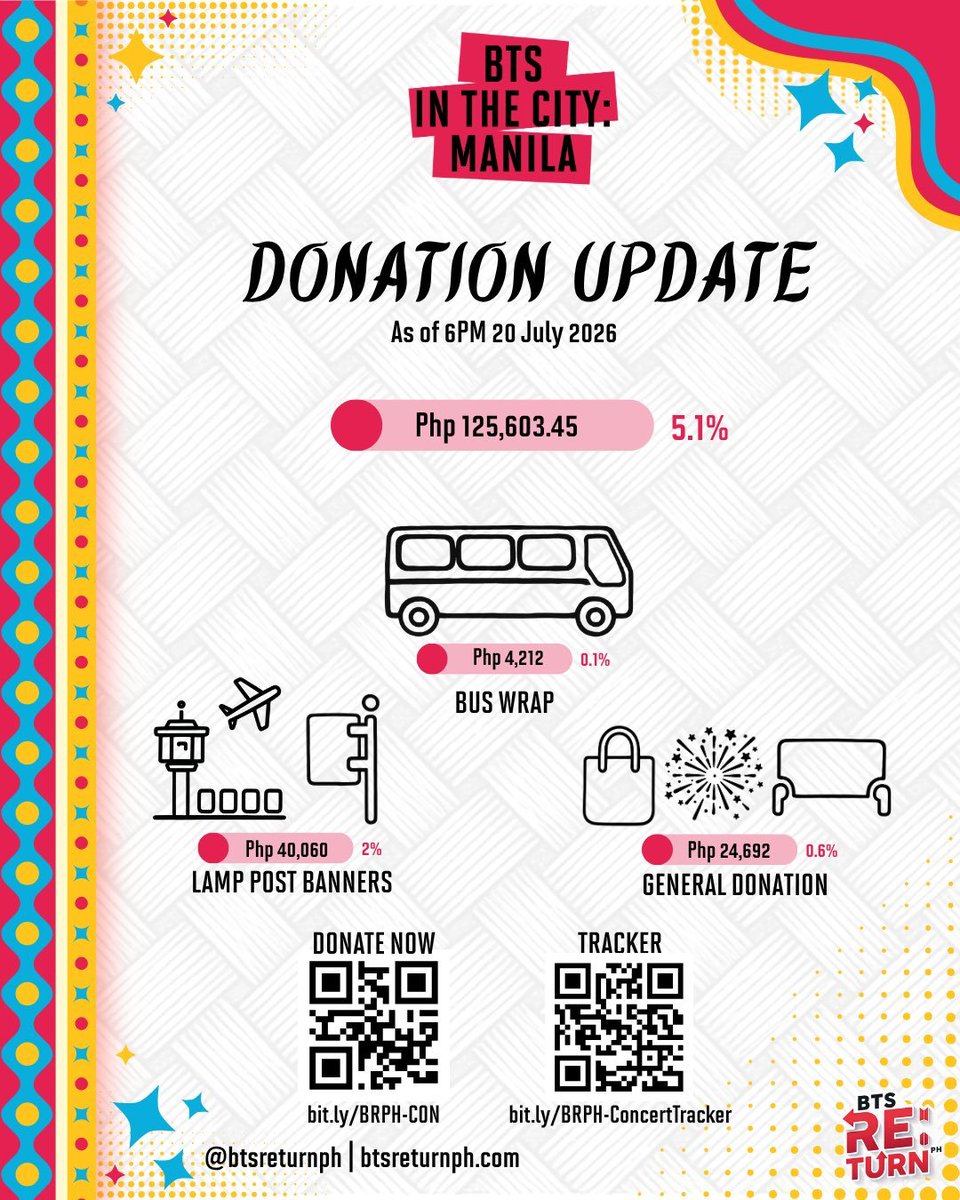 bangpdsgirl's tweet photo. ‼️ If we want bonggang fan projects, we also need bonggang teamwork. Fan projects cost money, time, and effort. Organizers can only do so much, so if we want bigger surprises for BTS, we need the fandom to work together and donate when we can. 🙏🏻 https://t.co/nQlbUnyIqq