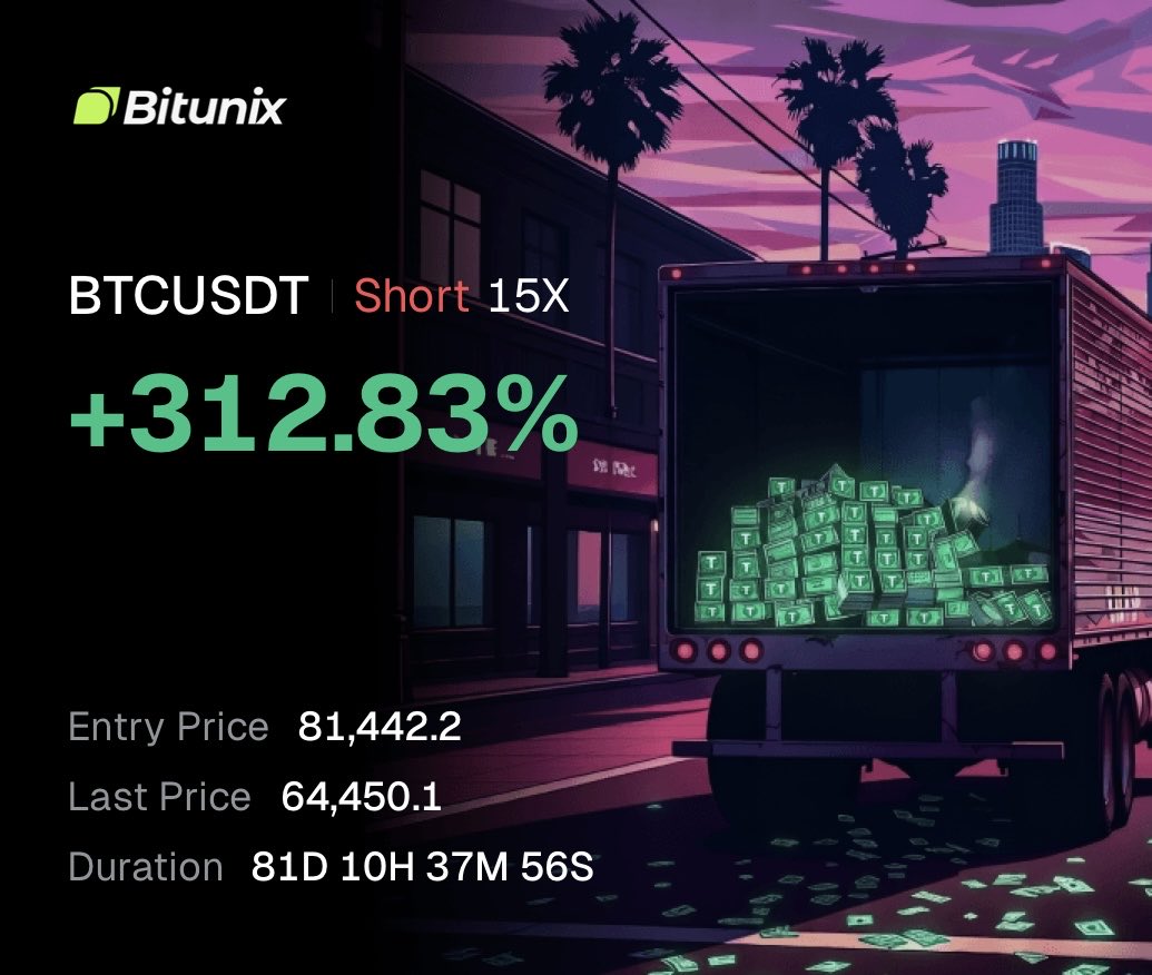xbtKarma's tweet photo. I’ve been holding the same short position on BTC for 81 days straight lmao https://t.co/gHFaK6G9oj