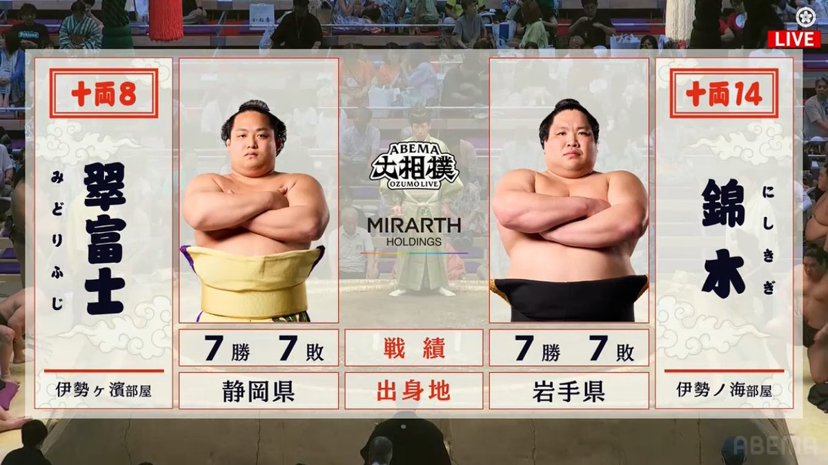 nishifan2's tweet photo. 千秋楽、錦木関、相手のかいなを極めるも、相手に出し投げを打たれて、寄り切られました😢

今場所、七勝八敗、負け越しが決まりました。

有識者の方々！　十両最下位で星ひとつ分黒星多いと、絶対に幕下陥落なんですか？

今場所も皆様お疲れ様でした。
現地応援もありがとうございました😊 https://t.co/SWabyNW5xp