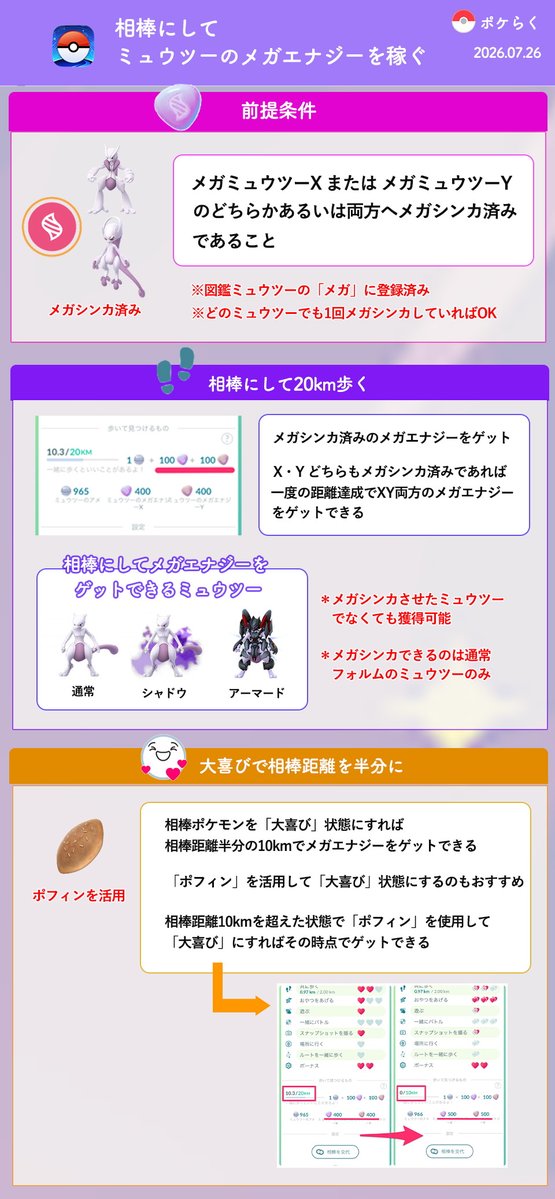 pokemongoraku's tweet photo. #ポケモンGO
ミュウツーのメガエナジーを相棒距離で稼ぐ

メガミュウツーのメガエナジーX・Y はスーパーメガレイド報酬以外に「ミュウツーを相棒にして歩く」でもゲットできます
前提条件や方法などをまとめています

▼ミュウツーのメガシンカ方法まとめ
https://t.co/uvXlAaloHZ https://t.co/Ee3xpbGjFU