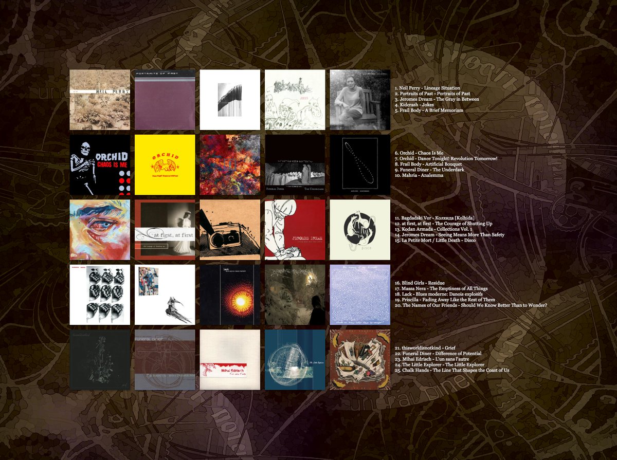 mmoorrggaannrr_'s tweet photo. got equal parts bored and curious; apparently these are my 25 most scrobbled screamos https://t.co/frz6ZzyOFM