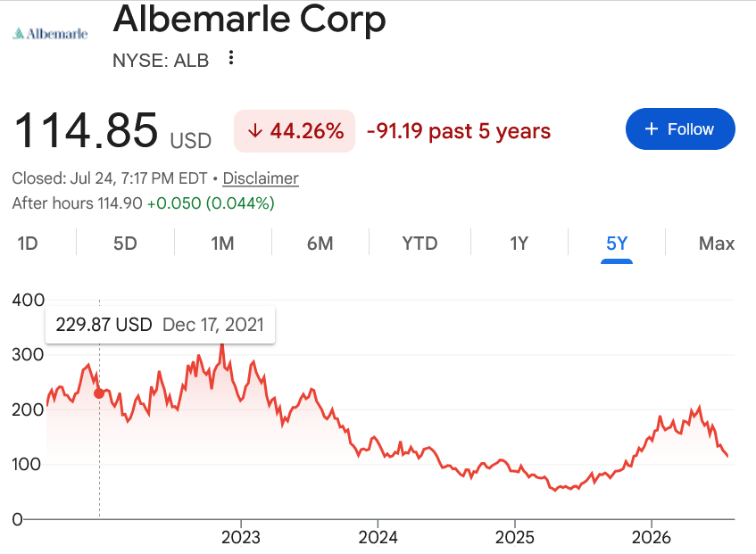 youplayed1st's tweet photo. charts don't lie 
but 
truth is evasive https://t.co/Y6PXenWoXP