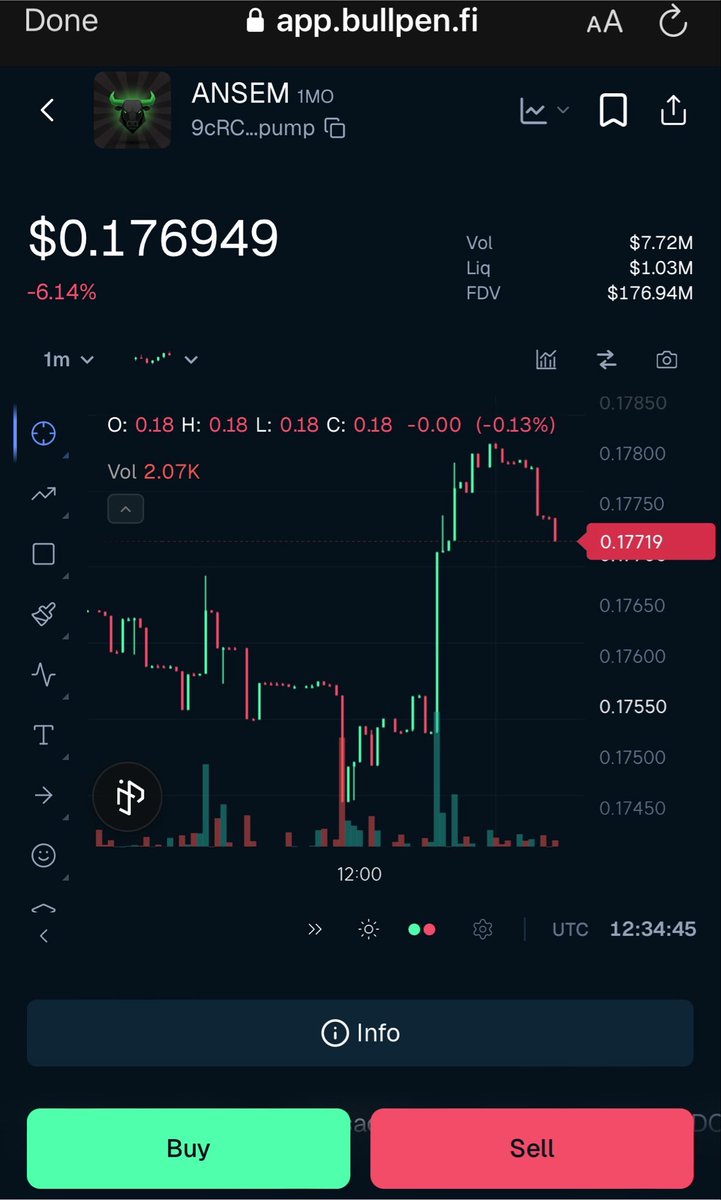Defi_Blaize's tweet photo. Most people only notice a project after the move has already happened.

By then, the easy upside is gone and everyone suddenly has conviction.

The interesting opportunities usually look quiet before they look obvious.

That’s why I’m still paying close attention to $ANSEM.

At its current valuation, I think the market is pricing it for today, not for what it could become if liquidity returns, sentiment improves, and capital starts rotating back into overlooked plays.

This isn’t a prediction. It’s a thesis.

Saving this here to revisit in three months.

If the market proves me right, today’s price will look very different in hindsight.

$ANSEM is one I’ll be watching closely. 🫡📈