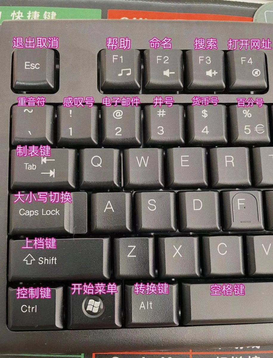 DarcelMinott's tweet photo. 本周抽1小时练1个职场小技能，比如Excel快捷键，效率直接拉满，从碎片时间里攒出竞争力，今天就行动！ https://t.co/WIYrdti9Hq