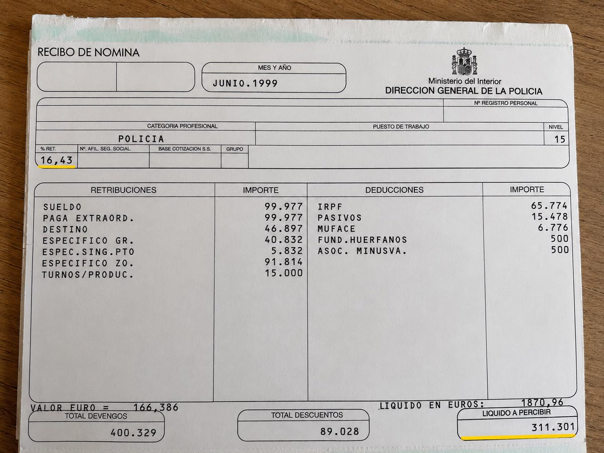Patruinversora's tweet photo. Acabo de encontrar una nómina de mi chico de 1999.

Y me ha puesto de mala hostia.

Junio de 1999. Policía Nacional. Paga extra incluida.

311.301 pesetas. 1.870 euros.

Lo primero que he pensado ha sido:

¿Pero qué coño nos ha pasado?

No porque antes se cobrara más.

Porque antes, con 1.870 euros, podías hacer muchísimo más que hoy.

Hoy cobramos bastante más. Y aun así te las ves y te las deseas para mantener el mismo nivel de vida.

La mayor bajada de sueldo que nos han metido nunca no apareció en ninguna nómina.

Nadie nos robó el sueldo.

Nos robaron lo que valía.

Si pudierais elegir: ¿el sueldo de hoy o el poder adquisitivo de 1999?
