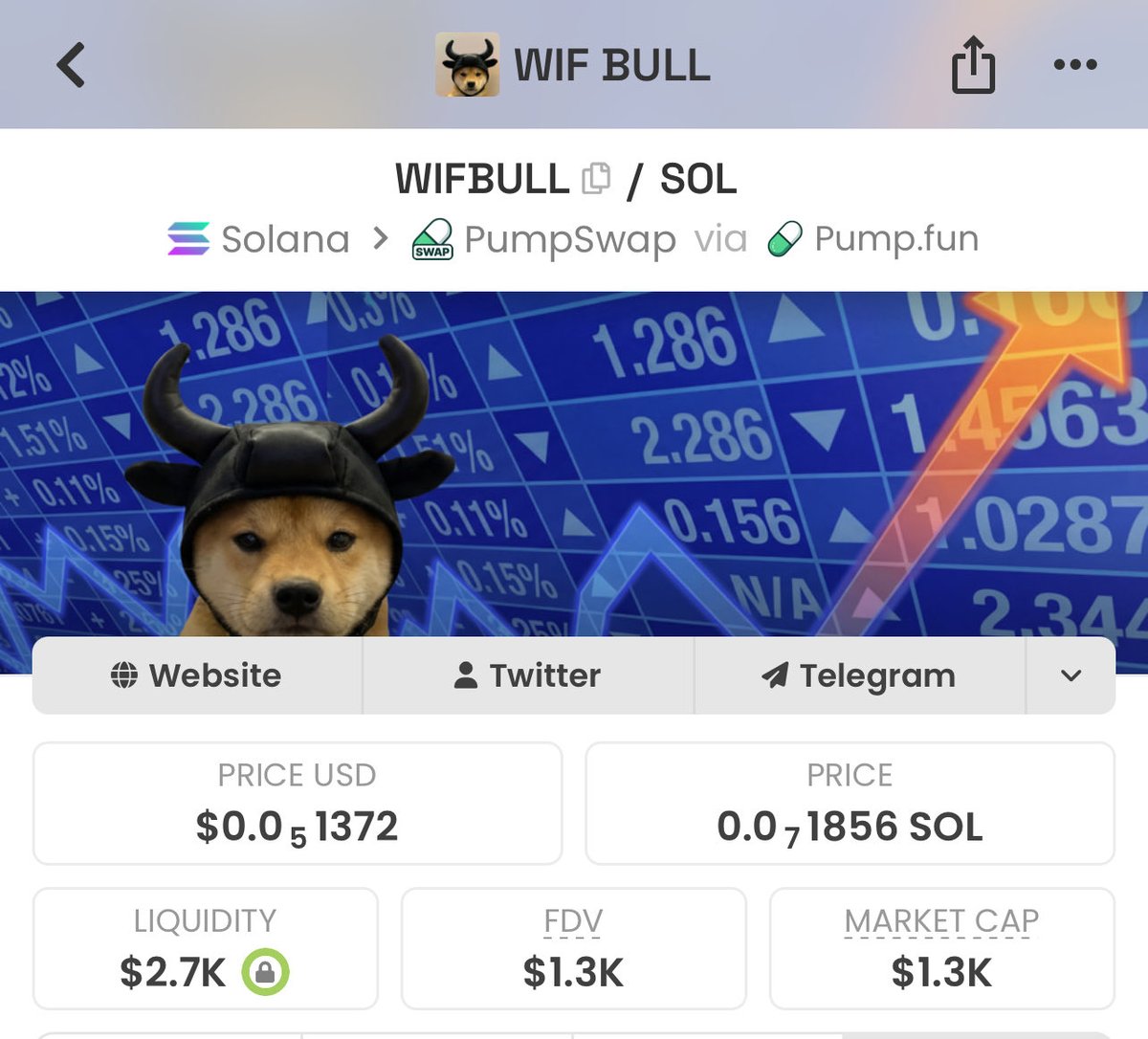 bitcoinhoarding tweet picture