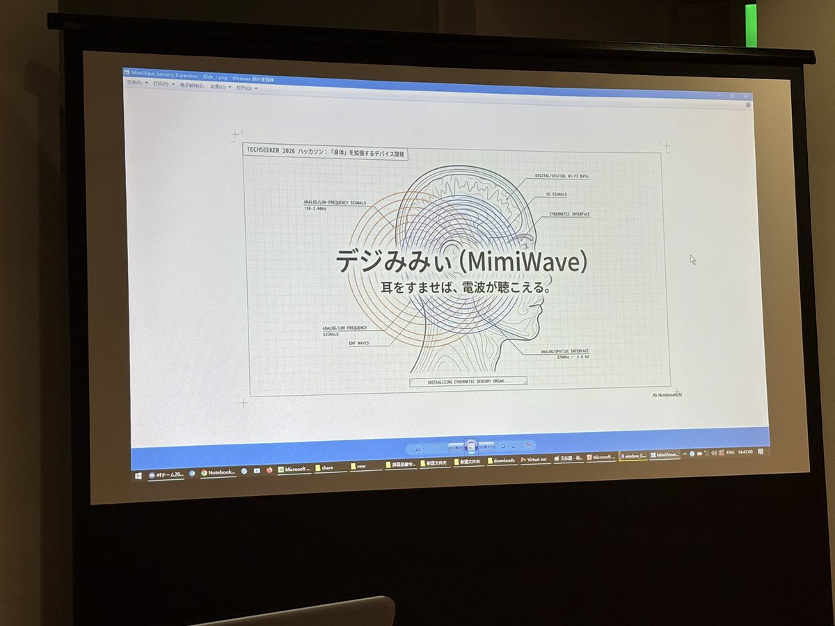 denaripam's tweet photo. テックシーカー成果発表開催中です！
#テックシーカー #denaripam https://t.co/agLAiig3zw
