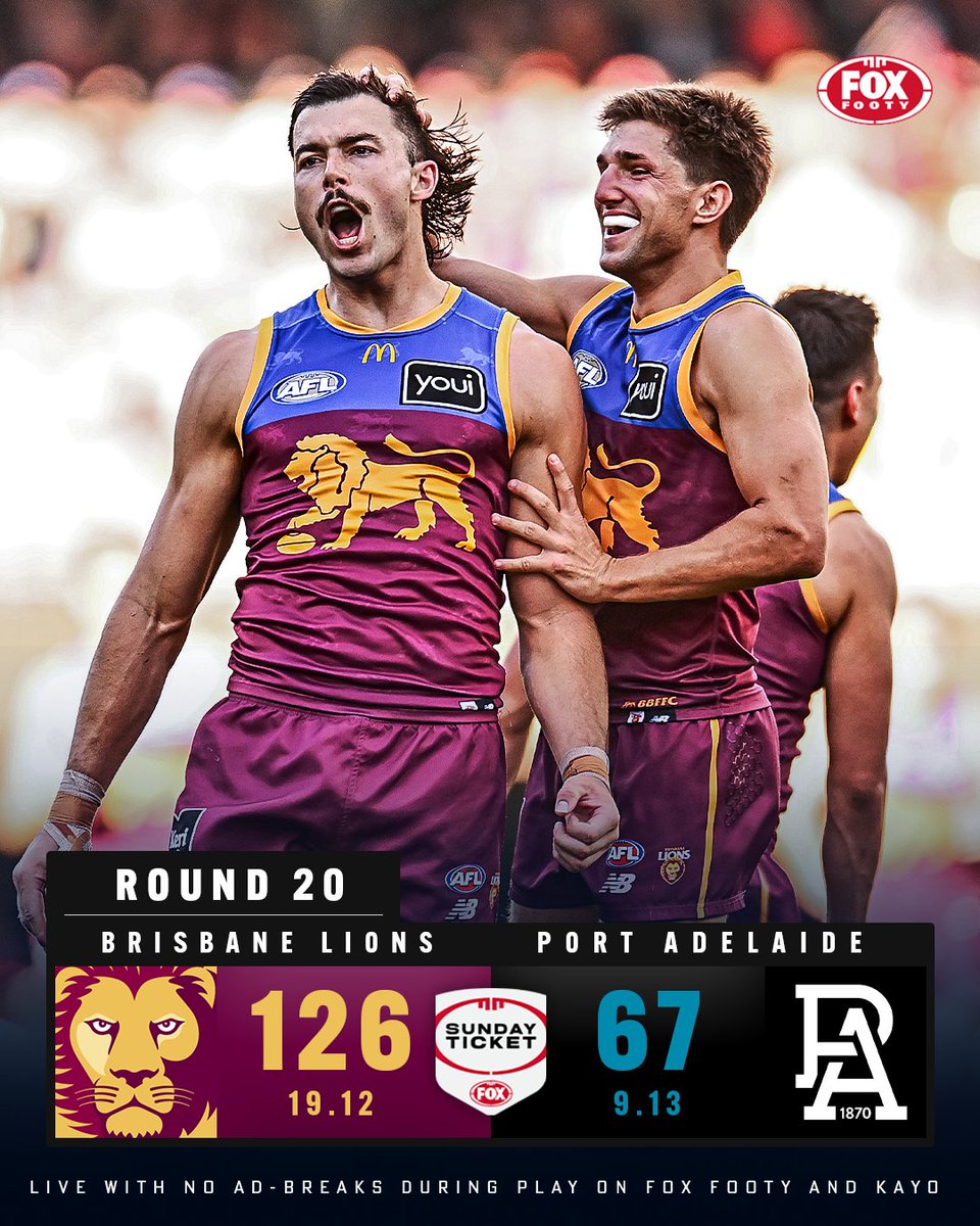 FOXFOOTY's tweet photo. LIONS ROAR FOR SEVENTH STRAIGHT WIN 🦁

The @BrisbaneLions' dynasty claims are literally growing by the week, with a rampant seven-goal final term seeing them comfortable winners over Port Adelaide.

✍️ MATCH WRAP https://t.co/LnYiYO0r5v
🔢 FINAL STATS https://t.co/cqlz0KS3cC https://t.co/vTMfsWfQOL