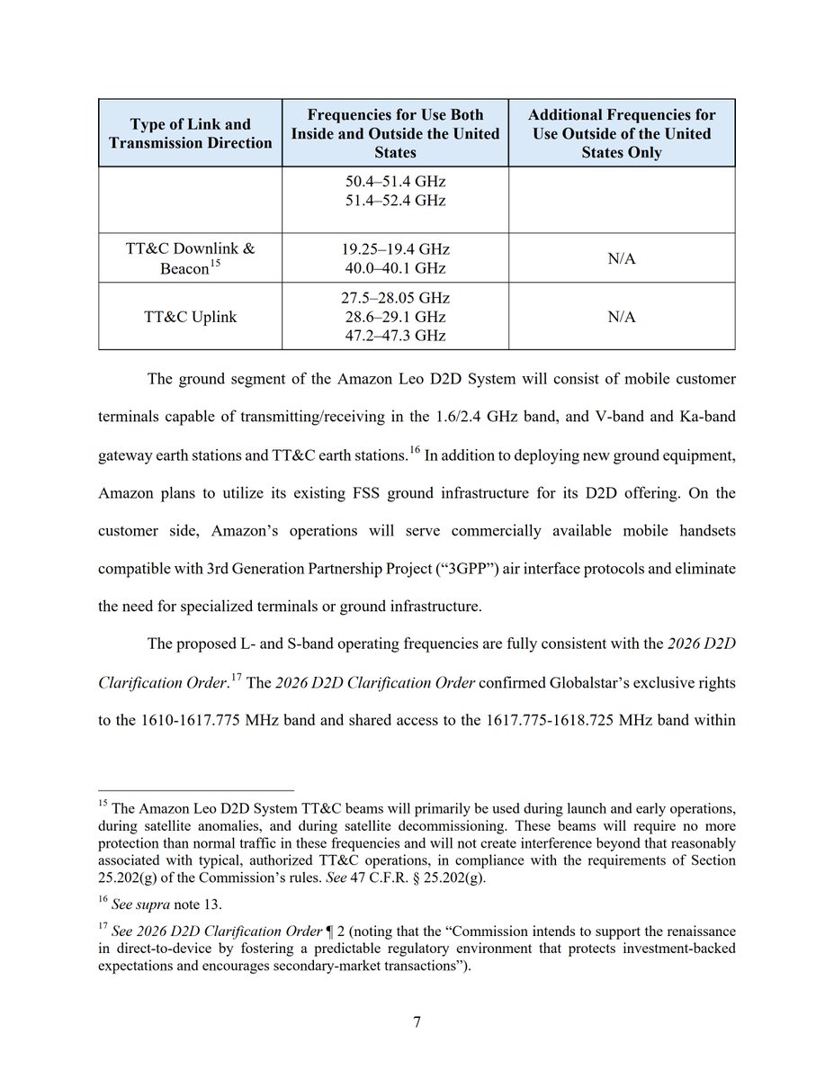 Megaconstellati's tweet photo. More details on @AmazonLeo's new D2D system: 5k sats to be "rapidly deployed", to operate not only in @Globalstar's bands but also in SCS (terrestrial) L-&S-band & in @viasat's L-band outside the US, meaning $VSAT's/Space42's Equatys is likely dead. Will $AMZ acquire $VSAT, too?