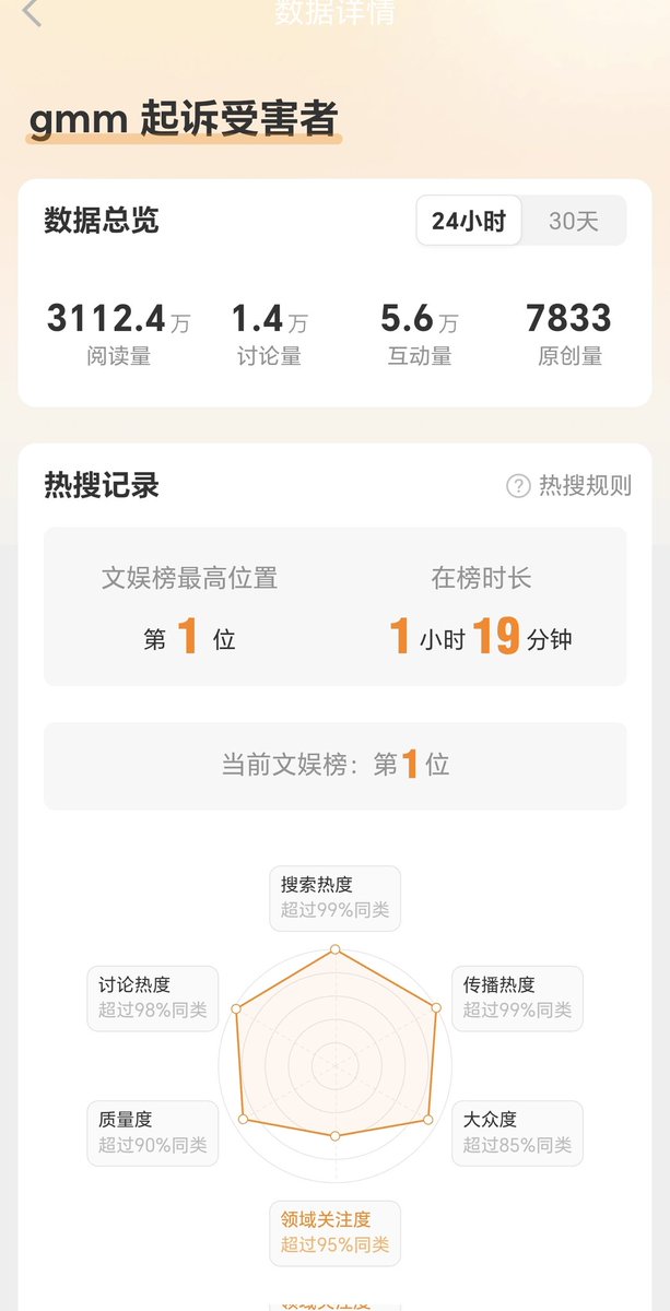 Qing395033's tweet photo. GMM你继续嘴硬，捂着你的眼睛向前跑。看看之后谁还敢去泰国。全网都知道中国人在泰国被泰国蠢猪打了。

#งานมหกรรมนิยายนานาชาติ2026xGMMTV https://t.co/T5PMEgyGZZ