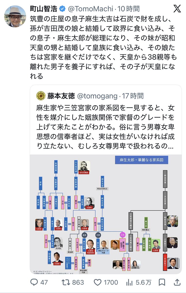 japanese_extra's tweet photo. 町山は麻生家の血筋が天皇家に入るって本気で思ってんのかね？
本気で思ってるなら相当なバカな訳ですし、世論を混乱させようとしているなら相当なクズな訳ですが(笑) https://t.co/k0E2umGclY