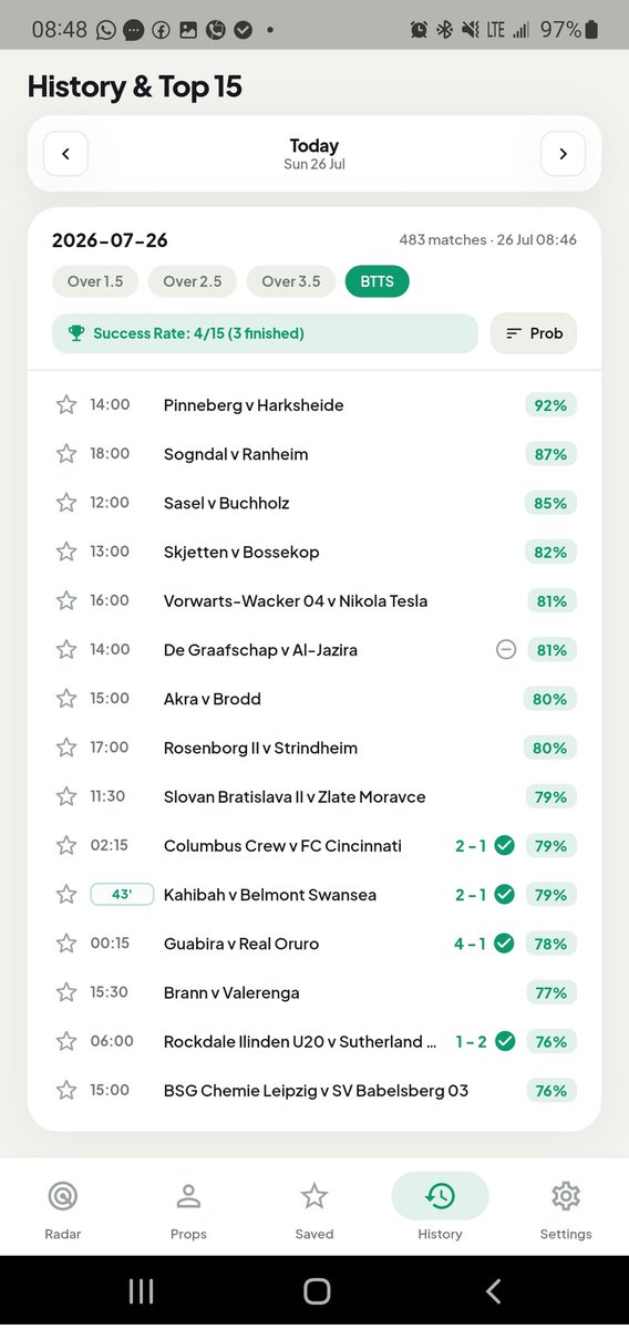overgoalsradar's tweet photo. Over 1.5
Over 2.5 
Over 3.5
BTTS

Take your picks, you'll thank me later https://t.co/XdKnRcMbo3
