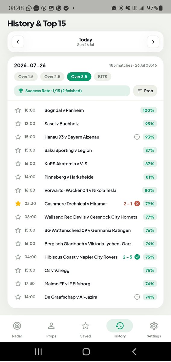 overgoalsradar's tweet photo. Over 1.5
Over 2.5 
Over 3.5
BTTS

Take your picks, you'll thank me later https://t.co/XdKnRcMbo3