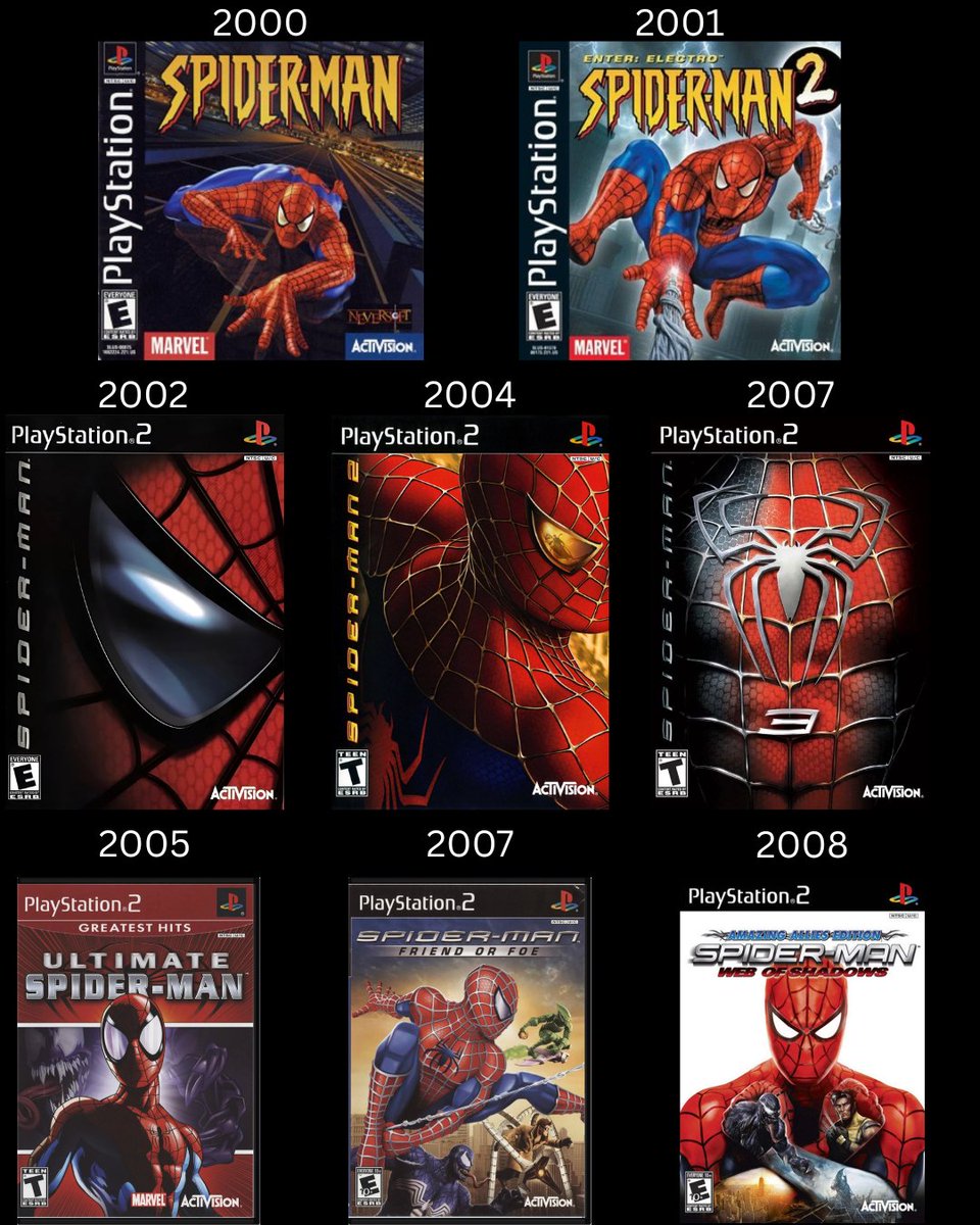 NostalgiaYZ's tweet photo. The spiderman games we grew up with in the 2000s. https://t.co/sFexzRoIU3