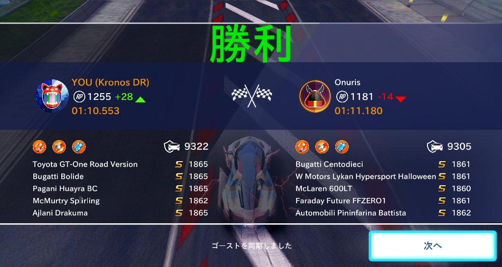 kronos26161's tweet photo. 前代未聞のパーフェクトニトロ禁止縛り成功 #asphalt8 https://t.co/awqosmPemI