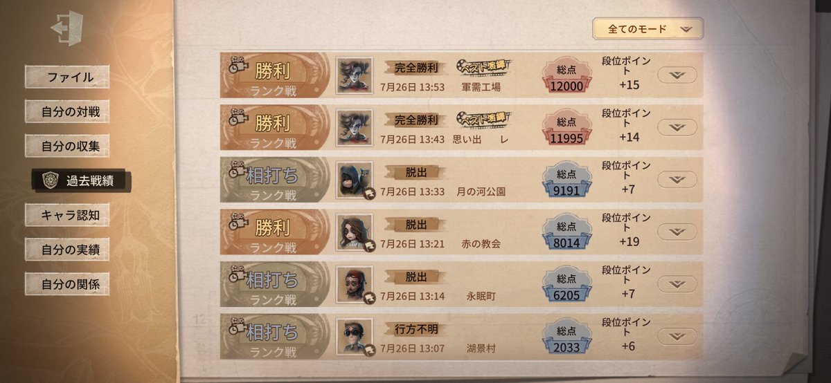 tera_1006_'s tweet photo. 昼ラン鯖1敗したの悔しい、、 https://t.co/ynaHnEkjR1
