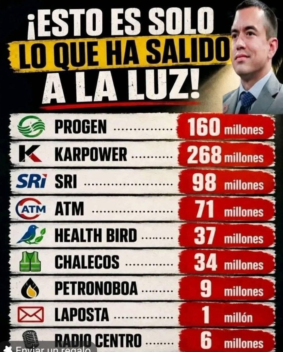 Antonio de la Roche tweet media