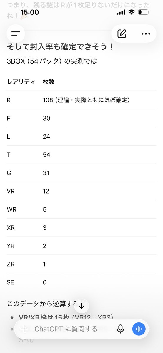papaver2525k's tweet photo. 3箱開封で何がどれだけ入ってたかまとめました〜！
Rどっかで数え漏れあるけど、まあいっか的な https://t.co/qsn3UtLmNq