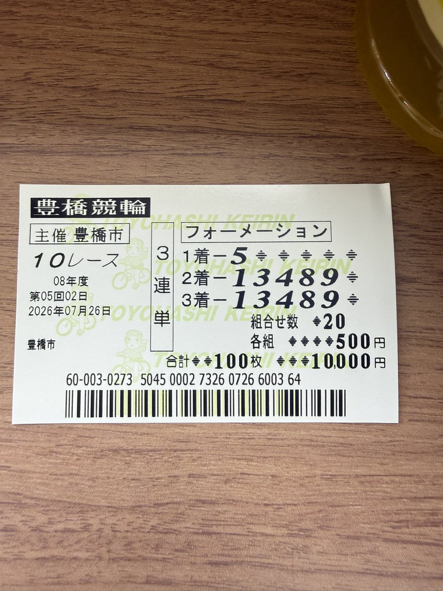 sisyou810's tweet photo. 豊橋10R
守澤は調子悪そうだし山崎も不安そうだから消して5-13489-13489
オッズ高いところ当たってくれ！！ https://t.co/2oRuoPRM83