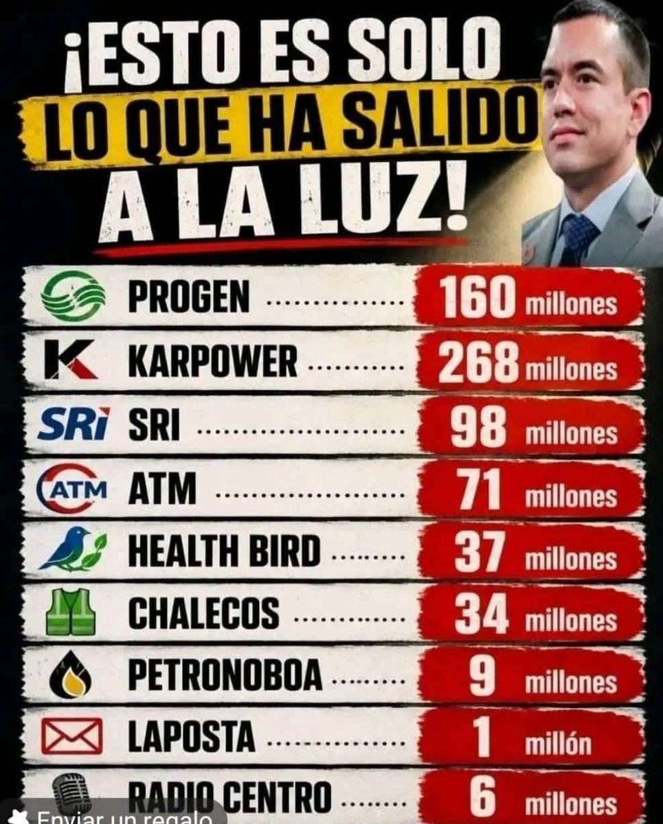Antonio de la Roche tweet media